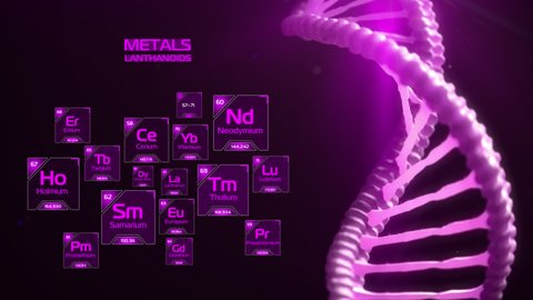 Chemical elements of the periodic table. Classification metals. Lanthanoids. Purple glowing elements of Mendeleev's table with typing name and runing atomic weight and number. DNA chain on background.