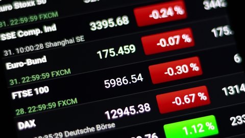 Stock Market Data Quotes Of Stock Footage Video 100 Royalty Free 16504687 Shutterstock