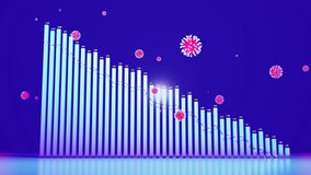 abstract graph of descending columns or bars around which coronaviruses like covid-19 fly. Pandemic reduction concept. 3d infographic looping background in 4k. - Powered by Shutterstock - Get 15% off with code: PIKWIZARD15