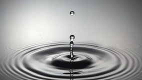 Water drop falling. Ultra slow motion 2000fps. - Powered by Shutterstock - Get 15% off with code: PIKWIZARD15