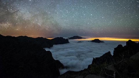Milky way in La Palma, Canary Islands, Spain
