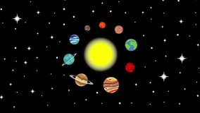 Cartoon solar system video animation.