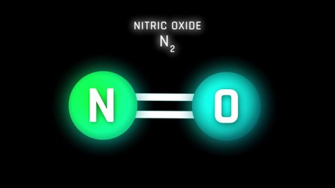 Nitric Oxide Molecular Structure Symbol Neon Glow and Futuristic Animation on black background