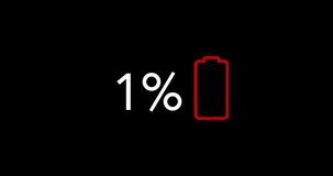 Graphic animation of battery charging and percentage increasing from zero to one hundred on a black background. When charging, the battery changes color from red to white. 4K video. 60 fps
