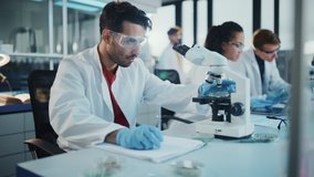Modern Medical Research Laboratory: Portrait of Latin and Black Young Scientists Using Microscope, Digital Tablet, Doing Sample Analysis, Talking. Diverse Team of Specialists work in Advanced Lab - Powered by Shutterstock - Get 15% off with code: PIKWIZARD15