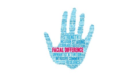Facial Difference animated word cloud on a white background.