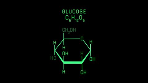 Glucose Molecular Structure Symbol Neon Animation on black background