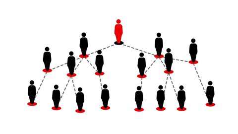 Hierarchical Organization Diagram Structure with dashed line Animation on White Background