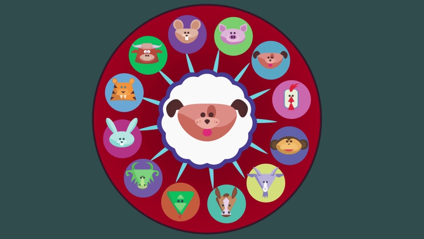 Ramalan Shio Bulan Oktober 2021 – Kauw Gwee