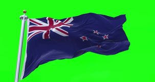 New Zealand flag realistic waving in the wind 4K video, for Independence Day or Anthem etc, green screen background chroma key (Perfect Loop)