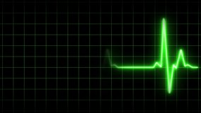 4k Green Heart Beat Pulse - Powered by Shutterstock - Get 15% off with code: PIKWIZARD15