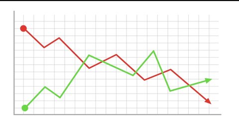 Line Graph Rise Grow Or Success Stock Footage Video 100 Royalty Free Shutterstock