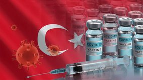 Turkey to launch COVID-19 vaccination campaign. Coronavirus vaccine vials, Covid 19 cells and flag of Turkey. Fighting the epidemic. Research and creation of a vaccine. Seamless loop video.