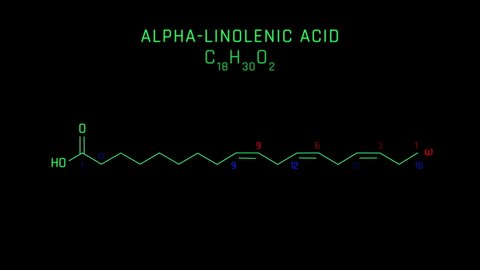 Alpha-Linolenic Acid or ALA Molecular Structure Symbol Neon Animation on black background