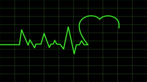 Heartbeat Medical Cardiogram Animation,Heartbeat green animation