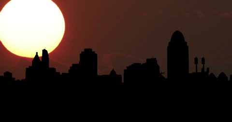 Cincinnati OH Timelapse Ohio Big Sun Sunset Time Lapse