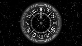 Animated Round Frame with Zodiac Sign. Black and White Horoscope Symbol and Arrow. Panoramic Sky Map of Hemisphere. Bright Constellations on Starry Night Background. Loop Seamless Stock Footage. 3D Gr
