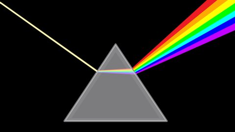 Distribution of light, clear animation. Dispersion of white light to colors in the prism. Formation of the rainbow. Triangular, transparent glass pyramid. Ray direction. Alpha channel education video