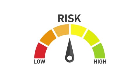 Risk speedometer icon or sign of different colors with black arrow. Motion graphic.