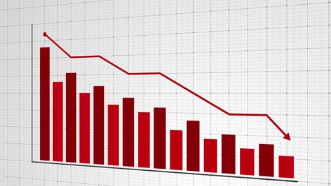 Animation Footage Graph Showing Fluctuated Downward Stock Footage Video ...