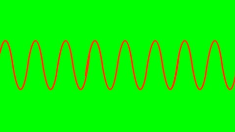 Audio, music sound waves animation. Loop red glow line, rhythmic. Transparent green screen background. Frequency, high low amplitude, pitch note tone voltage volume motion. Music, medical video