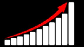 Growth graph, red arrow moves upward, columns rise (upward direction) - Powered by Shutterstock - Get 15% off with code: PIKWIZARD15