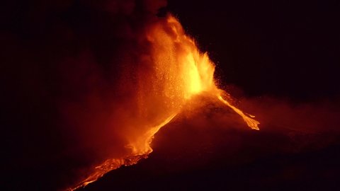 Latest eruptions of the Etna volcano