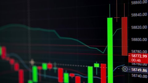 commercio bitcoin in nasdaq