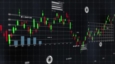 3D Futuristic finance stock exchange market chart computer screen bull market candlestick chart and bar graph with auto trading computer coding artificial intelligence technology, AI trading.