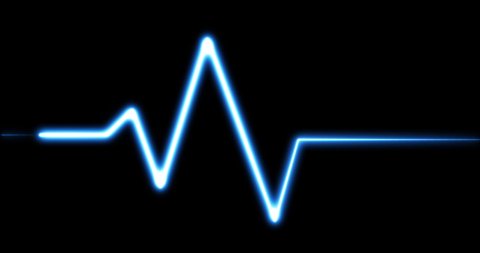 Cardiogram and EKG loop on black background.Abstract heart wave Signal of a health technology.Wave Signal,electrocardiogram, EKG or ECG, heart monitor.Footage Digital and wave concept.