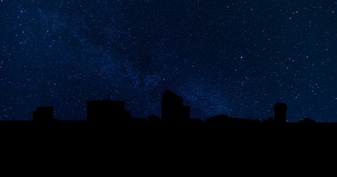 Wichita Kansas Milky Way Stars Night Time Lapse