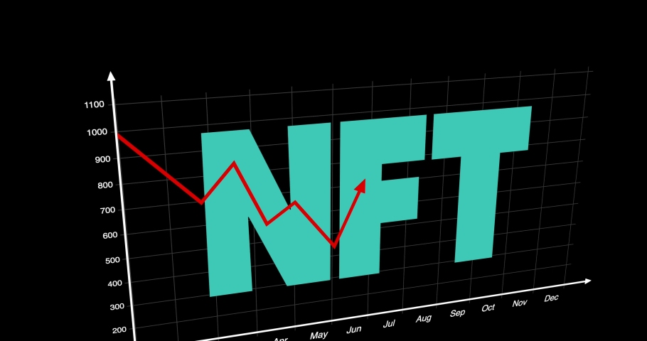 naft crypto price