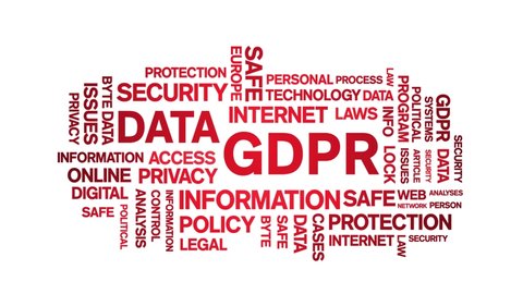 4k Data GDPR Animated Tag Word Cloud, Text Design big data Animation typography seamless loop. 