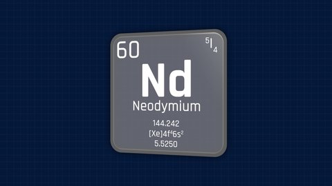 Neodymium or Nd Element Periodic Table Animation on Grid Background and Green Screen