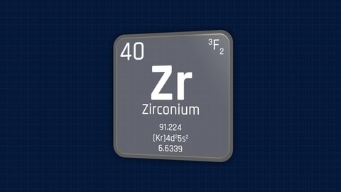 Zirconium or Zr Element Periodic Table Animation on Grid Background and Green Screen