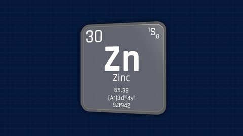 Zinc or Zn Element Periodic Table Animation on Grid Background and Green Screen