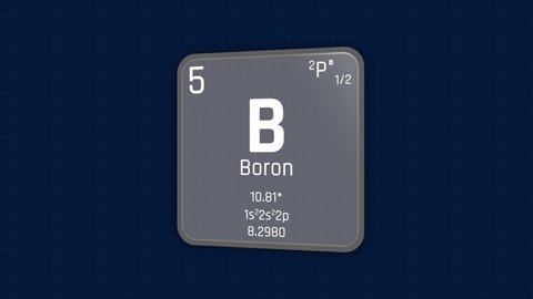 Boron or B Element Periodic Table Animation on Grid Background and Green Screen