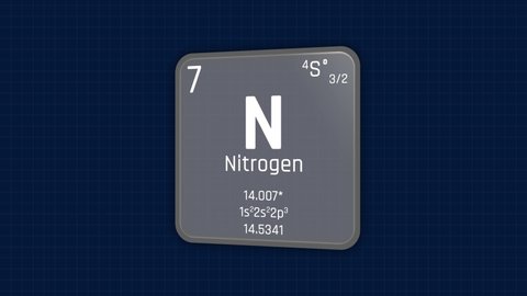 Nitrogen or N Element Periodic Table Animation on Grid Background and Green Screen