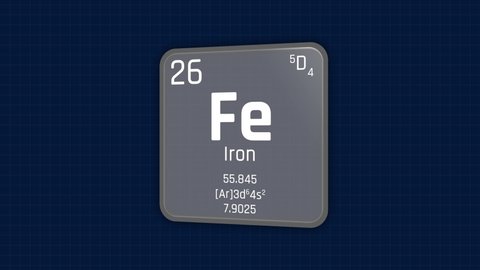 Iron or Fe Element Periodic Table Animation on Grid Background and Green Screen