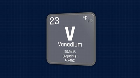 Vanadium or V Element Periodic Table Animation on Grid Background and Green Screen