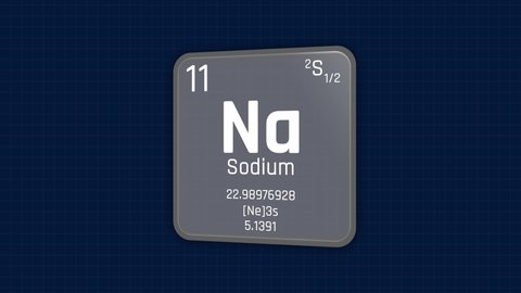 Sodium or Na Element Periodic Table Animation on Grid Background and Green Screen