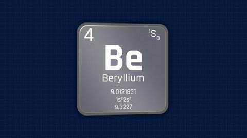 Beryllium or Be Element Periodic Table Animation on Grid Background and Green Screen