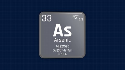 
Arsenic or As Element Periodic Table Animation on Grid Background and Green Screen