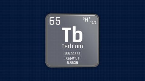 Terbium or Tb Element Periodic Table Animation on Grid Background and Green Screen