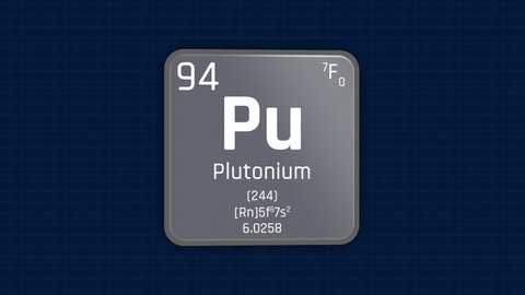 Plutonium or Pu Element Periodic Table Animation on Grid Background and Green Screen