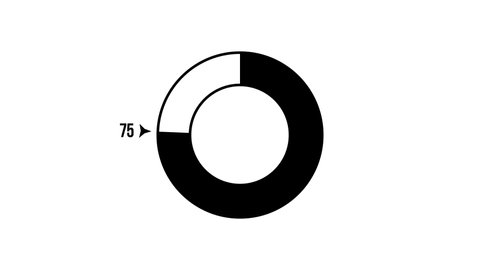 Animation black loading bar with Alpha channel. 0-100 percent. Black circle on white background. Download Page. Loading Animation - 0-100.