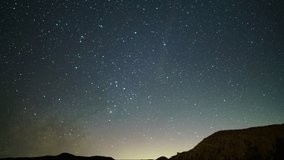 Time lapse of Milky Way galaxy rising over Mojave Desert in California - Powered by Shutterstock - Get 15% off with code: PIKWIZARD15