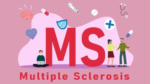 Three people animation wearing face mask while standing near Multiple Sclerosis text with medicine and brain background. Cartoon in 4k resolution
