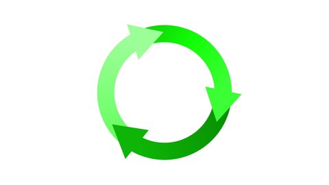 Green Rotating Circle or Cycle Symbol with three arrow Animation on White Background and Green Screen