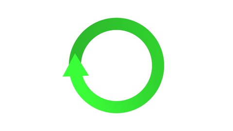 Colourful Rotating Recycle or Cycle Symbol with one arrow Animation on White Background and Green Screen
